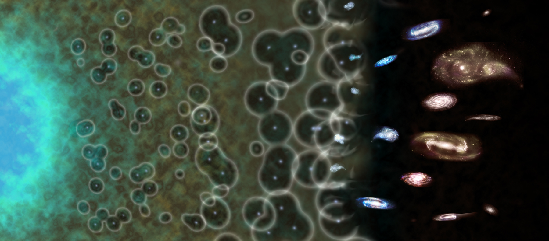 Figura 1: Impresión artística del proceso de Reionización. Se cree que este proceso se produjo por la ionización del gas alrededor de los primeros objetos, formando una suerte de burbujas. Estas burbujas se fueron haciendo más comunes y abarcando más área hasta que todo el Universo estuvo ionizado. Crédito: NASA/CXC/M.Weiss.