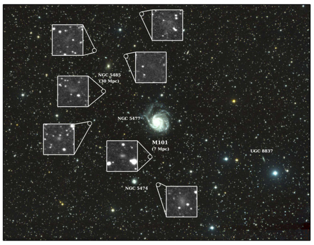 Galaxias Ultra Difusas alrededor de M101