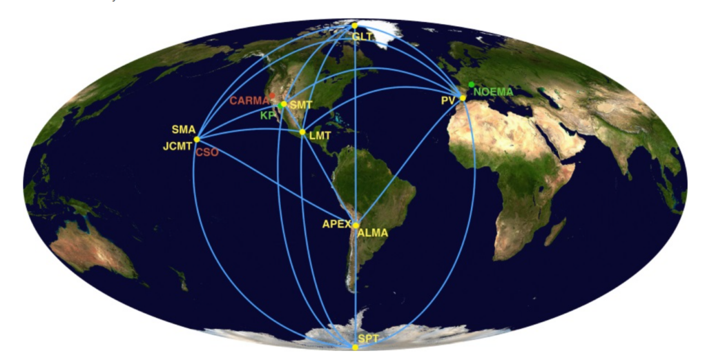Planisferio con puntos en Antártida, Chile, México, Estados Unidos, Hawaii, Ártico y España unidos por líneas curvas entre sí.