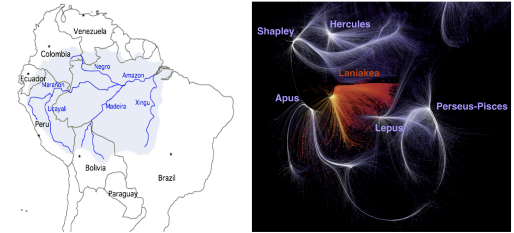 Mapa de suramérica sobre el que se marcan los ríos que se unen al Amazonas terminando en la misma desembocadura. A la derecha, gran estructura filamentosa, donde los filamentos más finos se van uniendo para formar otros más gruesos que terminan en puntos comunes.