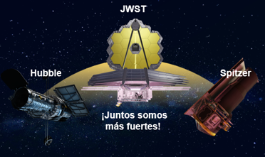 ¡Hacia el próximo exoplaneta y más allá! La estrecha relación entre JWST, Hubble y Spitzer