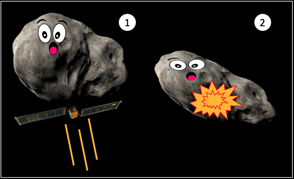 Un asteroide se deforma tras el impacto de una nave.
